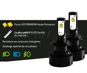 Kit Ampoules Led mini H7 non ventile – LED LIGHTING